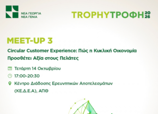 Το TrophyΤροφή 2026 στο ΑΠΘ – Η κυκλική οικονομία ως πηγή αξίας